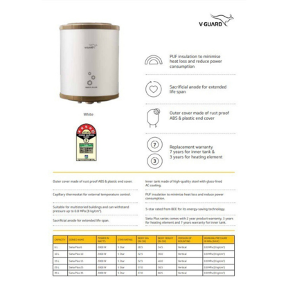 V-GUARD:WATER HEATER:SIETA PLUS 25 LTR