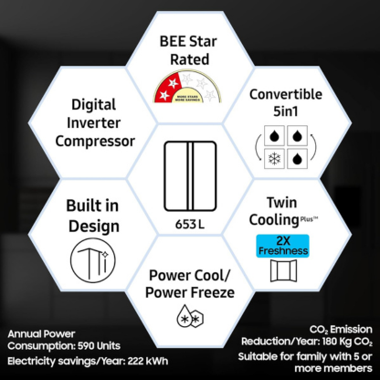 Samsung 653 LTR 2 STAR FROST FREE DOUBLE DOOR SIDE BY SIDE REFRIGERATOR RS76CG80X0S9HL REFINED INOX
