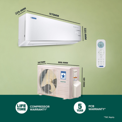 BLUESTAR 1.5 TON 5 STAR INVERTER SPLIT AC IC518SNUR
