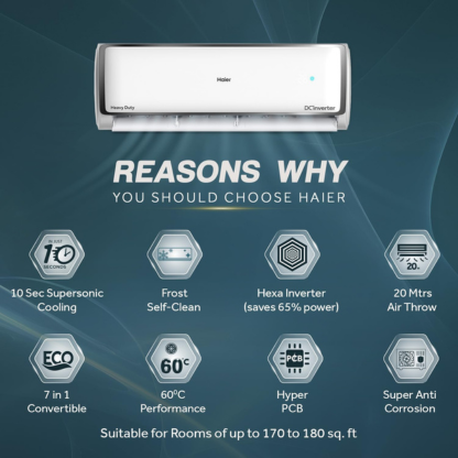 HAIER 2.0 TON 3 STAR INVERTER SPLIT AC HS24E-TXS3BE