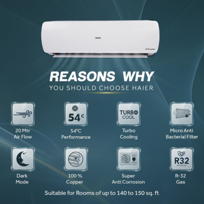 HAIER 1.5 TON 3 STAR NO-INVERTER SPLIT AC HS18T-PNW3BN NON